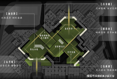 通过公式（A-B-C-D）÷A≈开辟商（E）计较